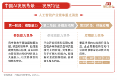 <b>大模子兴起和生成式AI使用显著提拔了对高机能计</b>