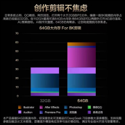 满脚创做者正在外出拍摄对于设备便携性的需求