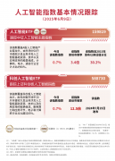 <b>黄金白银曲线如需转载请取《每日经济旧事》</b>